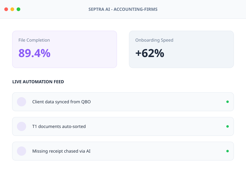 Coaches & Consultants AI Dashboard Mockup